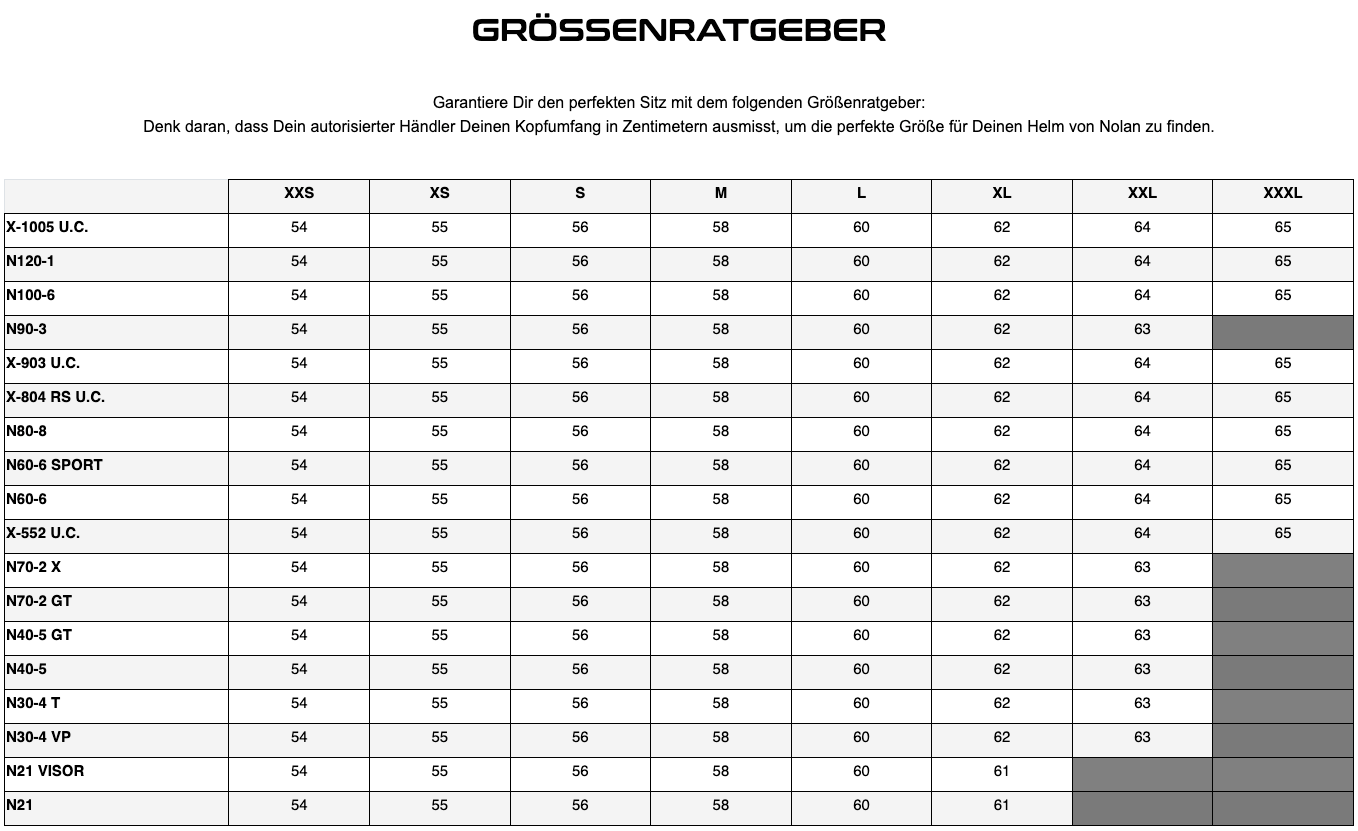 NOLAN X-804 RS Ultra Carbon | Red