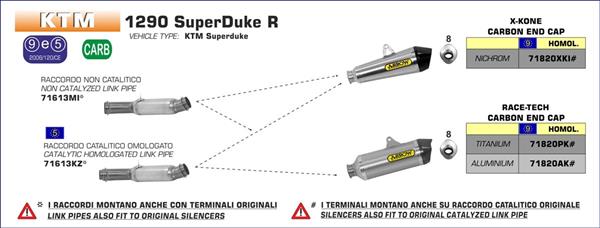 Arrow RaceTech SlipOn - KTM 1290 Superduke MY2020-