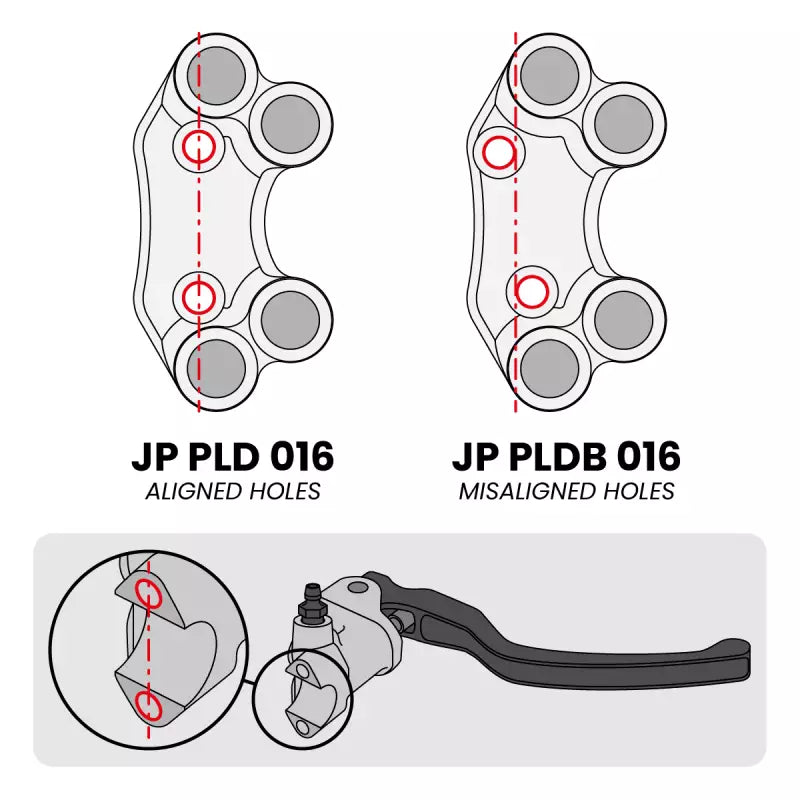 Jetprime Lenkerschalter Rechts für KTM 1290|1390 SDR MY2020-